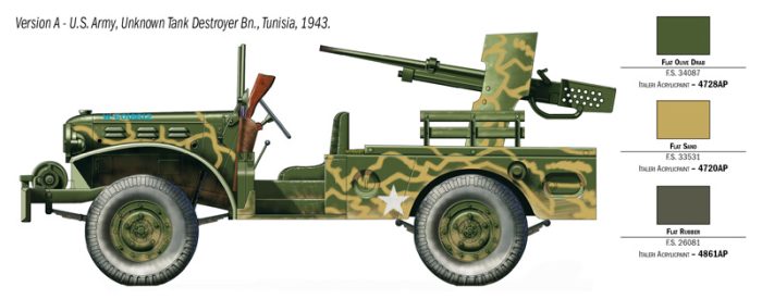 1-35 37MM GUN MOTOR CARRIAGE M6