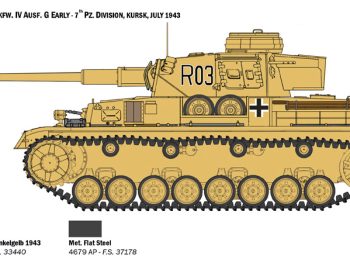 1-35 Panzer IV F1-F2-CON SOLDATI